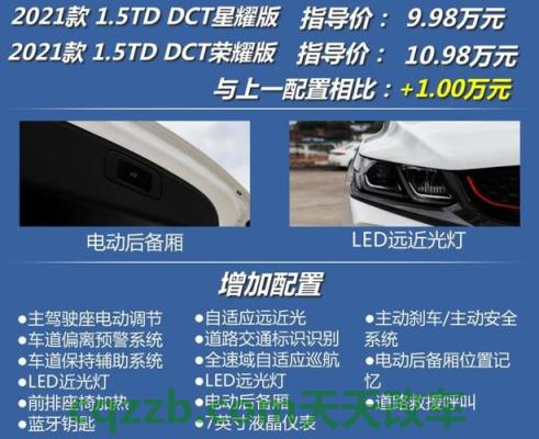 关于汽车：周口买车补贴政策2021怎么领取 主动刹车安全系统值多少钱