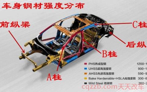 b柱变形属于大事故吗(b柱是在哪里) 第2张