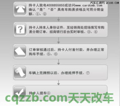 了解：信用卡分期付款购车有什么条件 信阳私家车改气合法吗  第1张