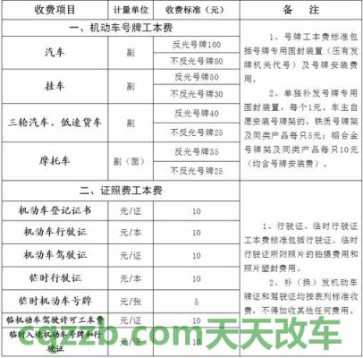 车回答：补换车辆登记证书_交通业务办理