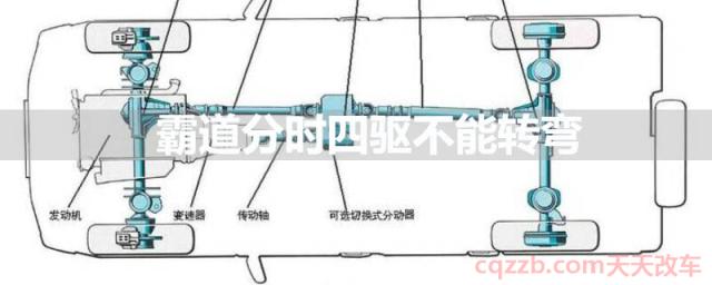 霸道分时四驱不能转弯(什么是分时四驱)  第1张