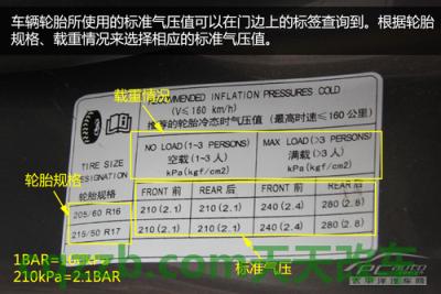 问答：夏季轮胎使用技巧_什么是夏季轮胎使用技巧  第3张