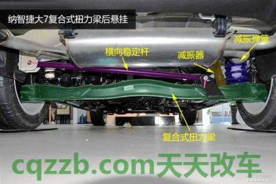 关于汽车：扭力梁式悬挂_什么是扭力梁式悬挂  第5张