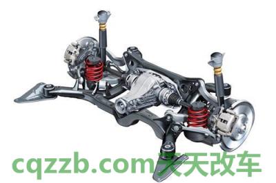 汽车有关：前悬挂类型_什么是前悬挂类型