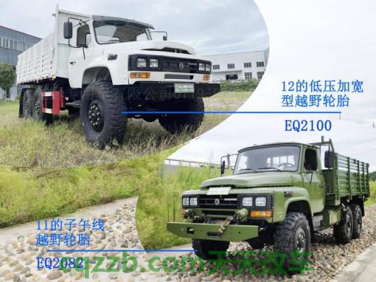 汽车有用：东风_什么是东风  第2张