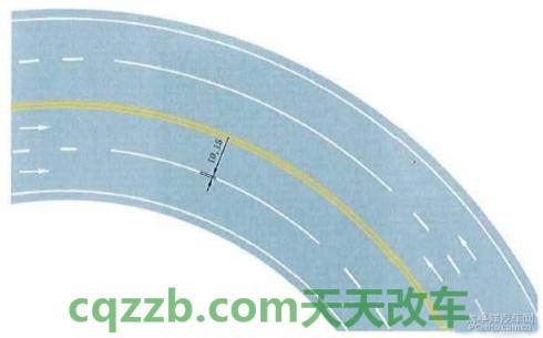 汽车有关：禁止标线_什么是禁止标线  第5张
