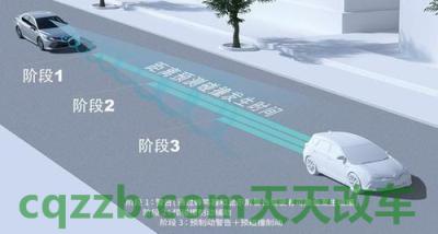 有关:预碰撞安全系统_什么是预碰撞安全系统 第2张