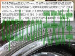 简单说说：轮胎扁平比_什么是轮胎扁平比