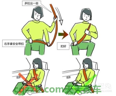 有用：安全带正确系法_什么是安全带正确系法