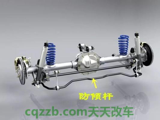 问题：防倾杆_什么是防倾杆  第4张