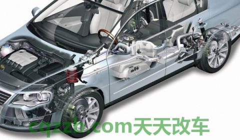 dsc动态稳定控制系统灯亮了,怎么办(dsc和esp一样吗)  第3张