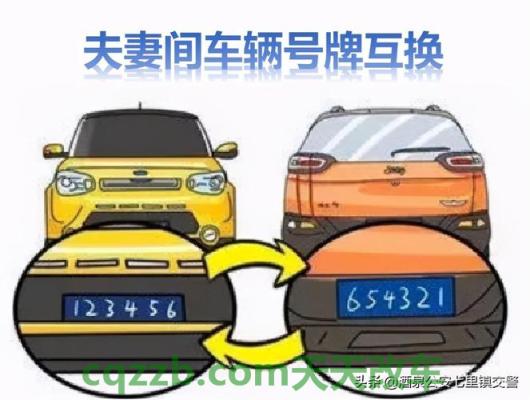 了解：机动车过户需要换牌么_交通问题  第2张