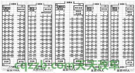汽车有关：座位数(个)_什么是座位数(个)  第2张
