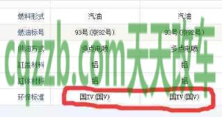 有用：国5标准是什么符号 国iv国v是国几到底是国几）  第2张