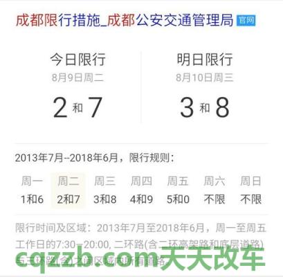 疑问：成都明天限行吗_交通问题  第2张