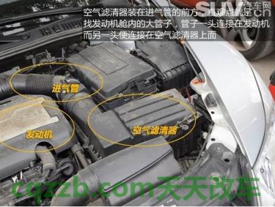 解答汽车：空气滤清器主要作用 空挡在什么情况下使用
