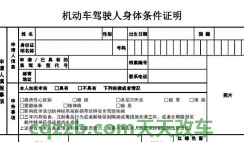 报驾照体检都做什么(机动车驾驶人身体条件证明有效期多久)  第3张