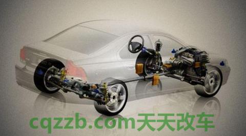 解答：动力传动系统_什么是动力传动系统