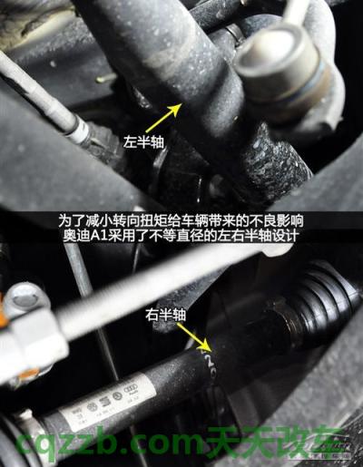 疑问：扭力转向_什么是扭力转向  第9张