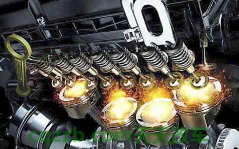 2.5t相当于多大排量(什么是排量) 第2张