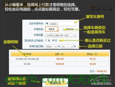 问答：车船税/年费_什么是车船税/年费  第19张