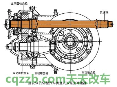 疑问：主减速器_什么是主减速器  第4张