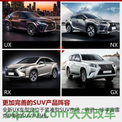 问答：雷克萨斯UX和雷克萨斯NX有什么区别 雷克萨斯ux和丰田chr是不是一个平台(雷克萨斯ux是suv吗)  第2张