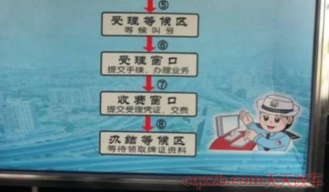 新车验车上牌流程(买完车可以不上牌照吗)  第1张