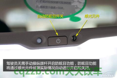 问答：防眩目镜_什么是防眩目镜  第9张