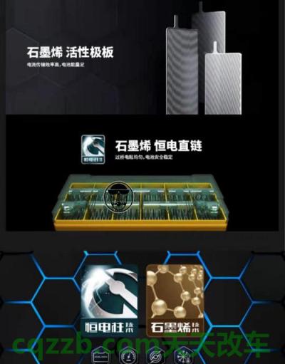 了解：石墨烯电池_什么是石墨烯电池