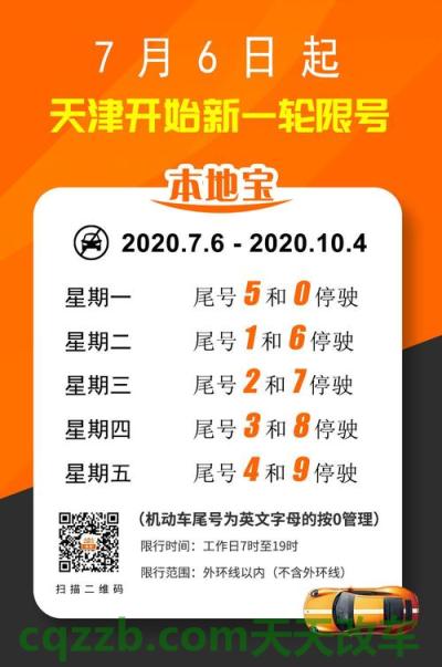 疑问：天津限行尾号_交通业务办理  第3张