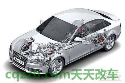 疑问：主减速器_什么是主减速器